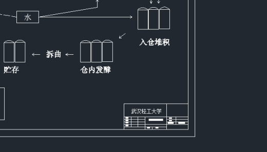 E1323-年产5000吨酱香型白酒工厂设计CAD+说明书缩略图