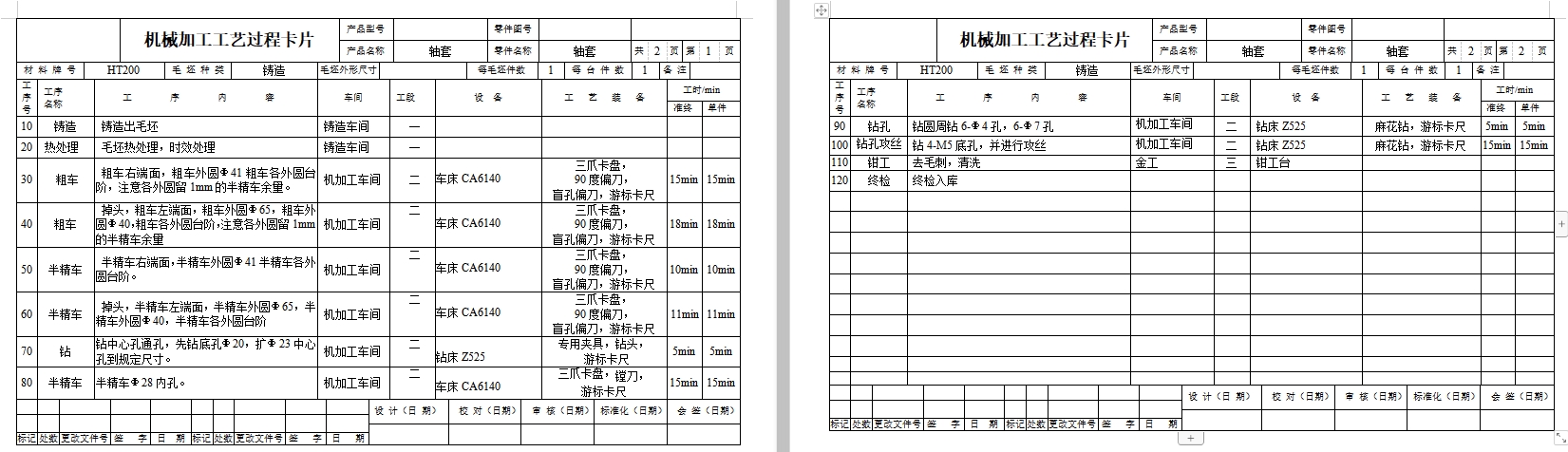法兰盘-轴套的钻6-φ7孔夹具设计及加工工艺装备含4张CAD图
