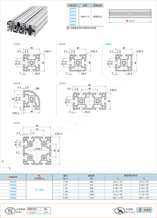重载用铝合金型材@40系列缩略图