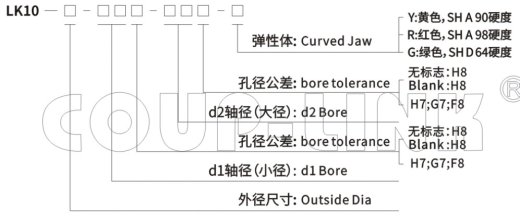 轧辊抛光机（SW+CAD+说明书）缩略图