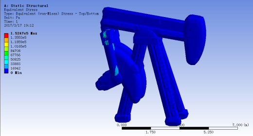 320-305-100石油抽油机三维设计与分析缩略图