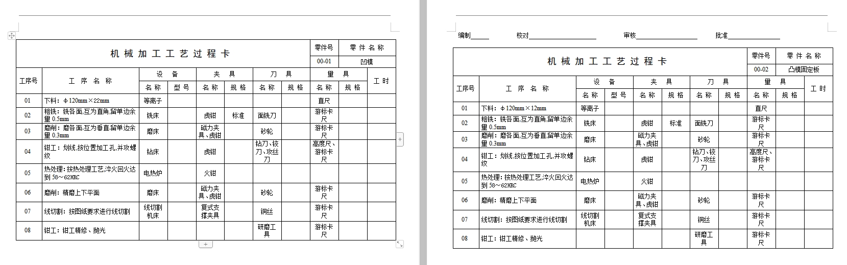 底孔U形筒形件、U型弯曲冲压成形工艺及模具设计含6张CAD图
