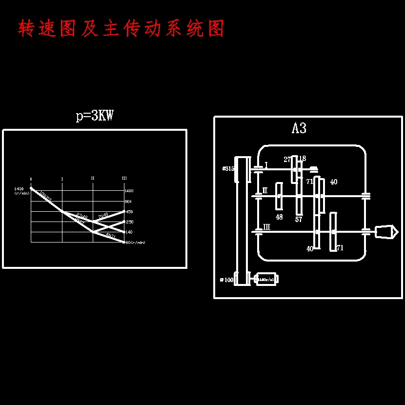 4级分级变速主传动系统设计含6张CAD图N=80-450r-min、公比1.78、P=4kW；电机转速n=1440r-min-版本2