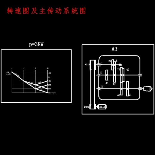 4级分级变速主传动系统设计含6张CAD图N=80-450r-min、公比1.78、P=4kW；电机转速n=1440r-min-版本2缩略图