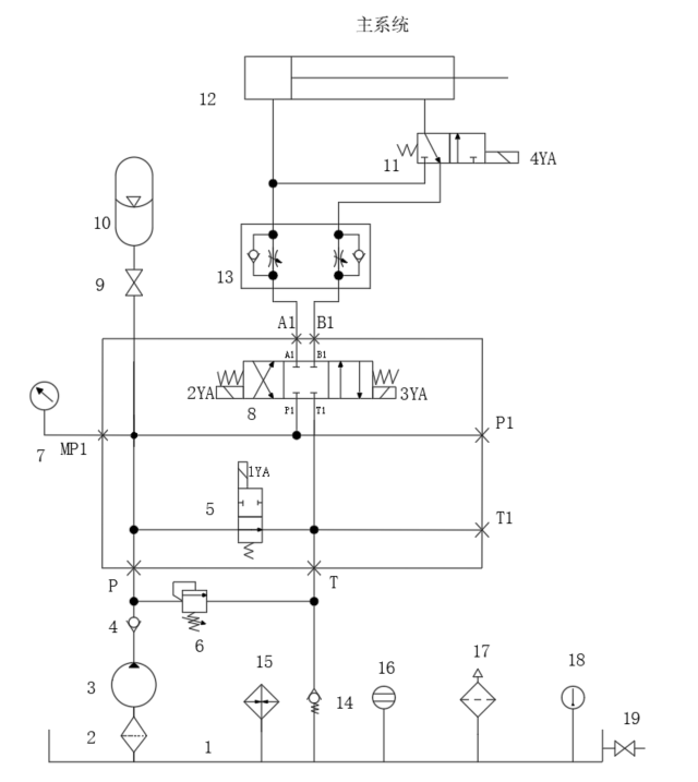 半自动专用铣床液压系统（1）（CAD+说明书）