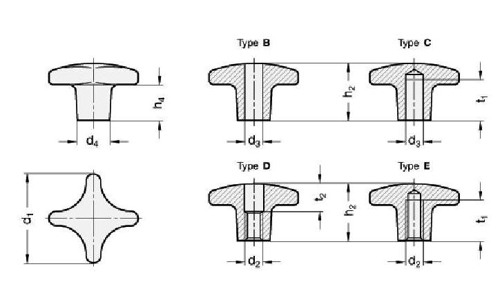 带设计表的手柄