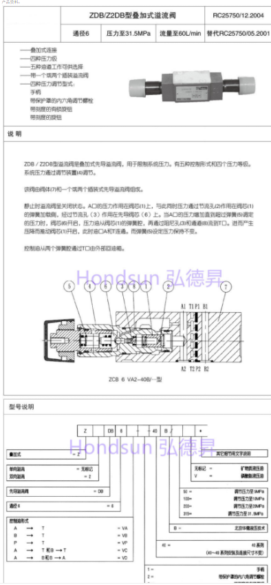 液压泵站设计（SW+CAD+说明书）缩略图