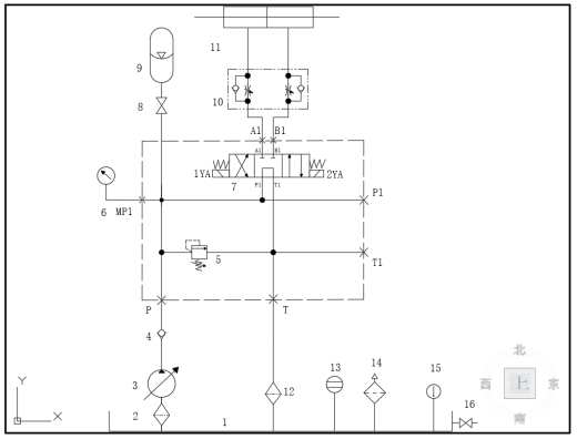 液压泵站设计（SW+CAD+说明书）缩略图