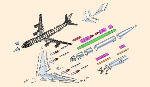 747-8F货机实体装配模型缩略图