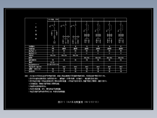 图20-1 10kV系统配置图（HA-3-D1-01）
