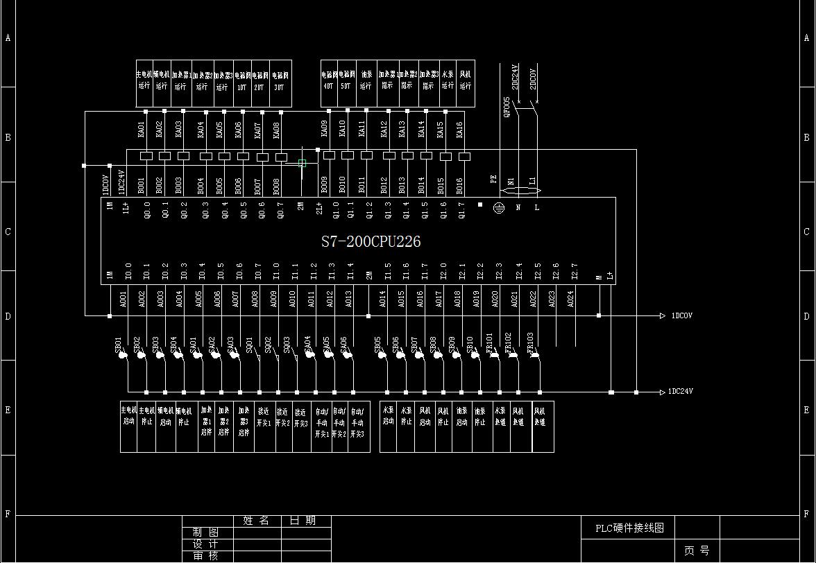 Q002-12KV户外箱式环网柜的设计