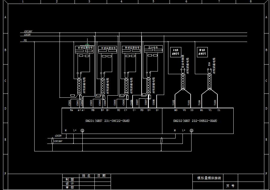 Q002-12KV户外箱式环网柜的设计