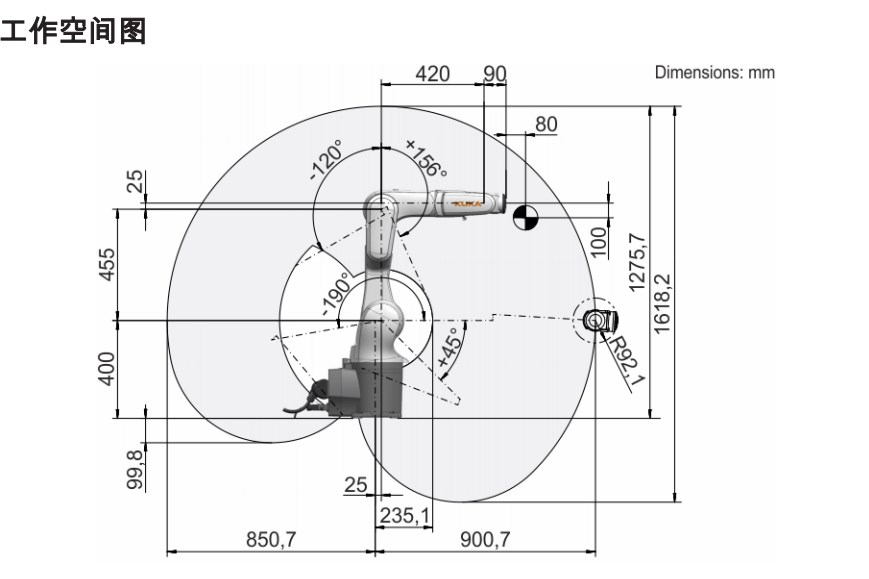 KUKA KR10_R900-2六轴工业机器人模型资料