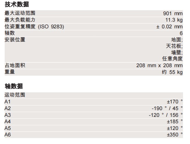 KUKA KR10_R900-2六轴工业机器人模型资料