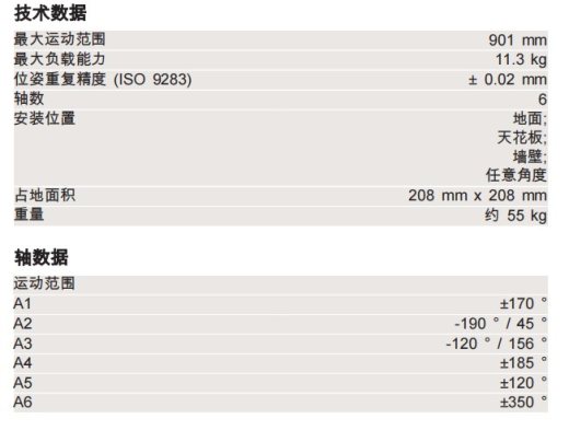 KUKA KR10_R900-2六轴工业机器人模型资料缩略图