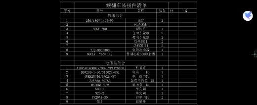 炼钢厂铁水预处理倾翻车（脱硫）673769缩略图