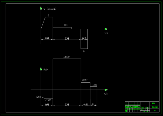 液压机液压系统及其PLC控制系统设计（CAD+说明书）缩略图