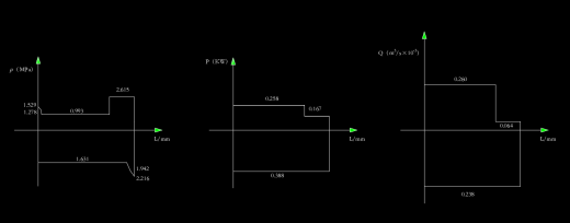 铣床液压系统（F=12KN）（CAD+说明书）缩略图