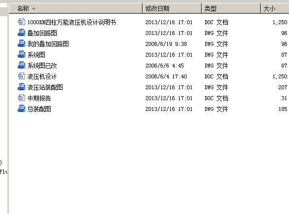 YA32-1000KN四柱万能液压机设计 含CAD图纸说明文档参考