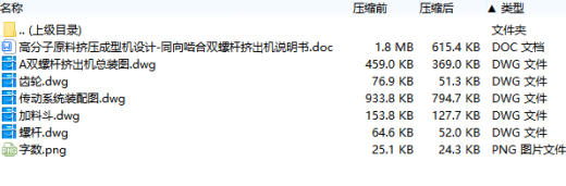 高分子原料挤压成型机设计-同向啮合双螺杆挤出机含5张CAD图缩略图