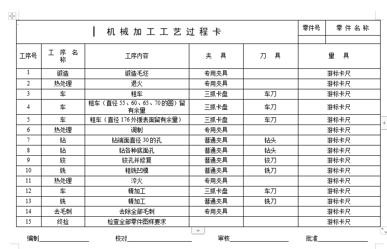 接头套零件冲压成形工艺及模具设计-拉深模含6张CAD图