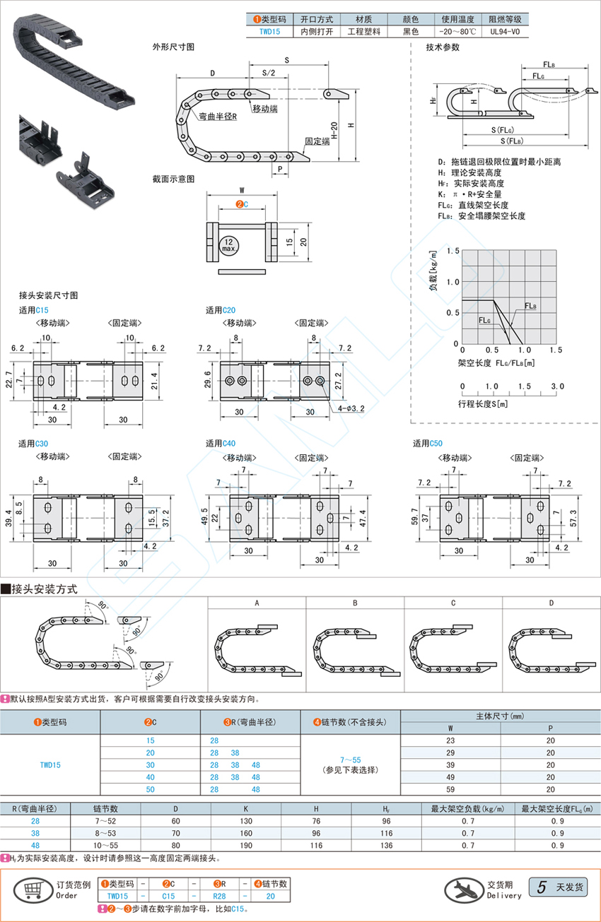 拖链-15系列半封闭内侧打开型@TWD15