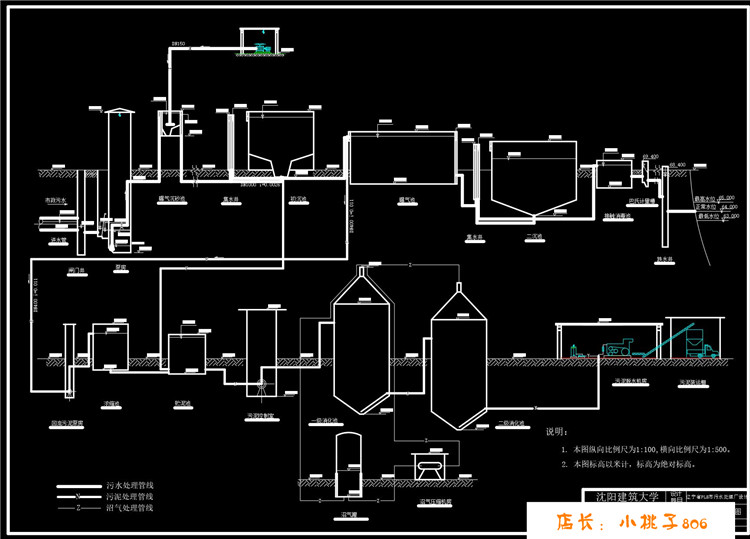 某地SBR工艺污水处理厂设计图（毕业设计）