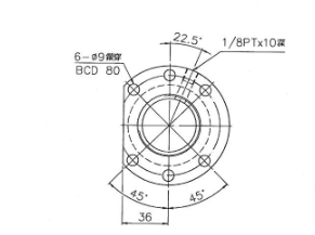 立铣+卧铣组合