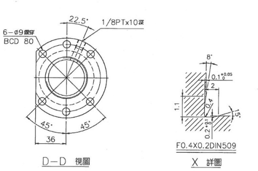 立铣+卧铣组合缩略图