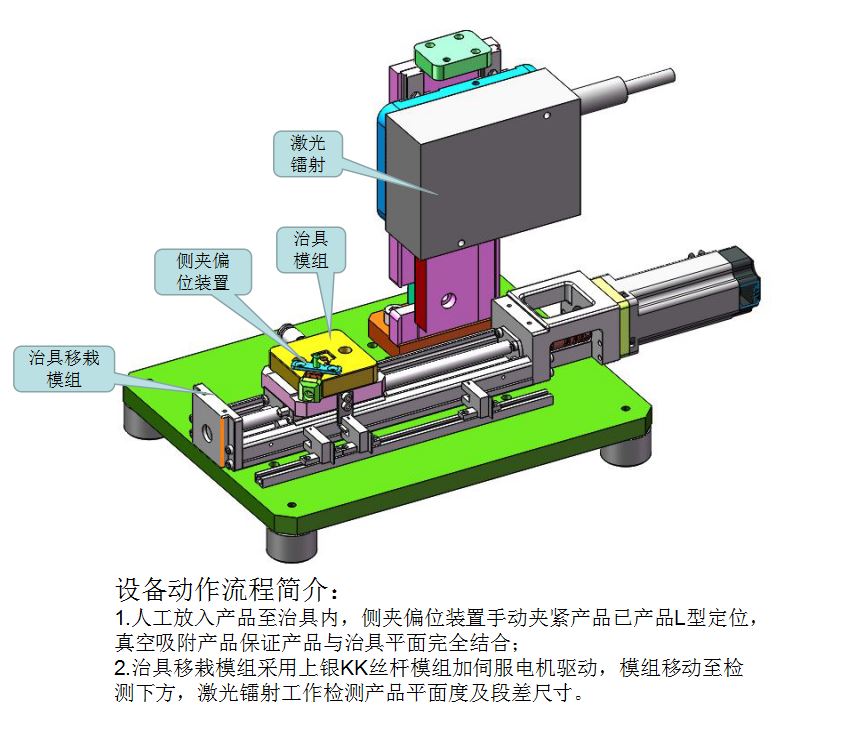 激光镭射检测设备sw17可编辑