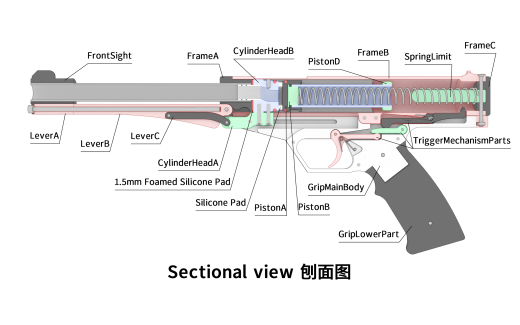 第一改型  软弹发射器 -缩略图