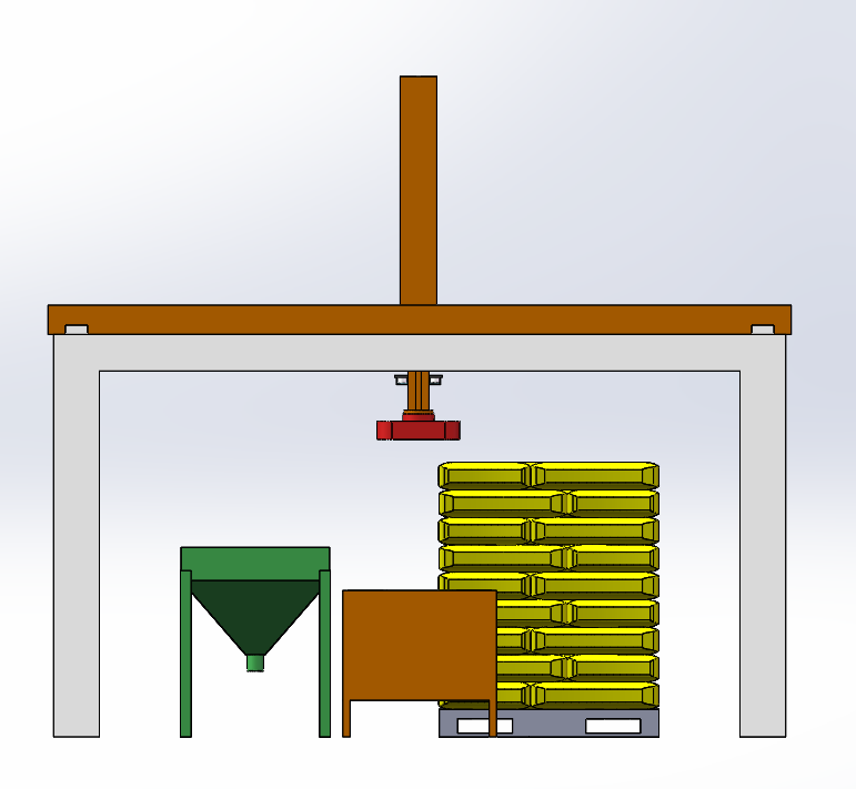 龙门架机械手料包清刷拆包方案