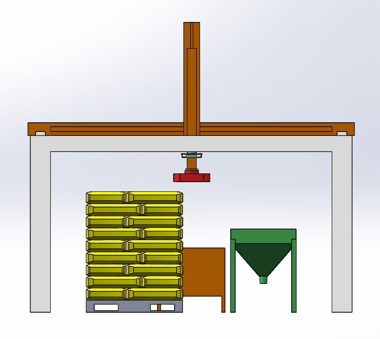 龙门架机械手料包清刷拆包方案