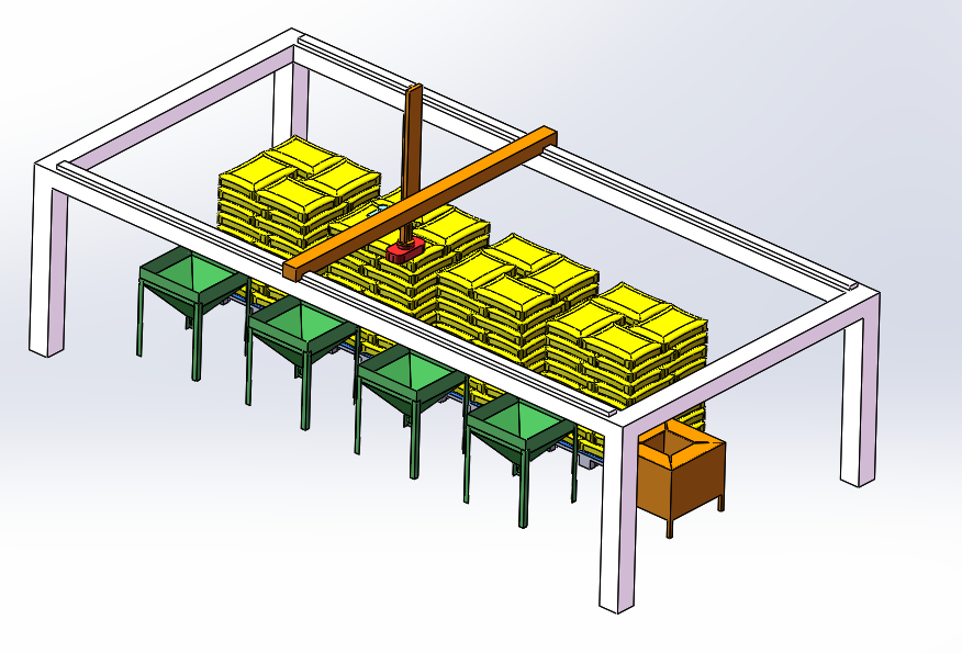 龙门架机械手料包清刷拆包方案