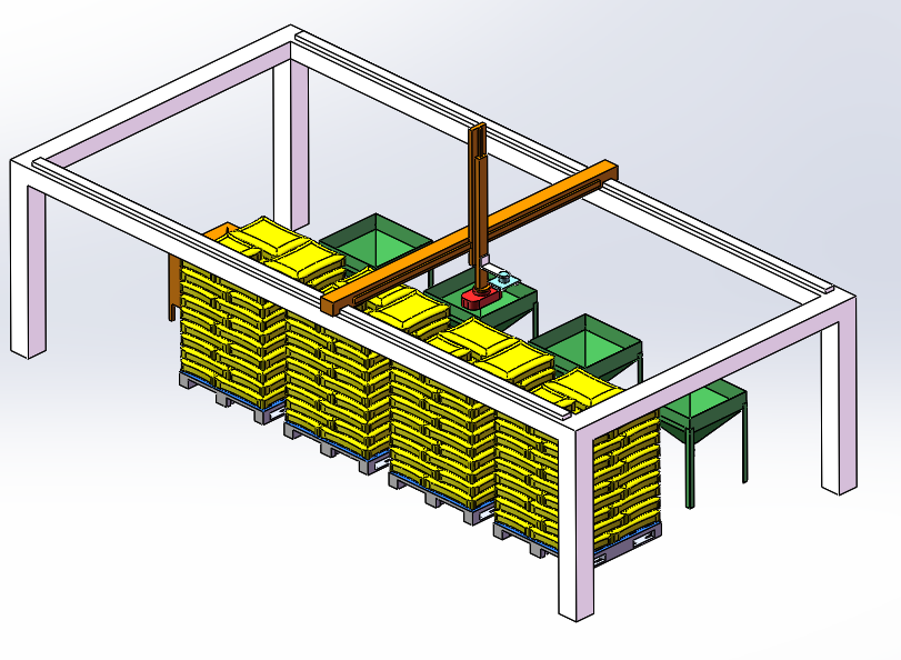 龙门架机械手料包清刷拆包方案