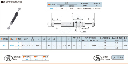 固定型缓冲器-两端受撞型@DAS缩略图