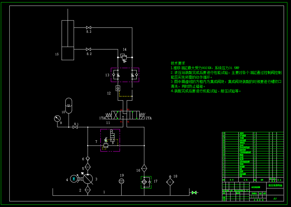 ZY10000-26-55D 液压支架（推移100L安全阀）（CAD+说明书）