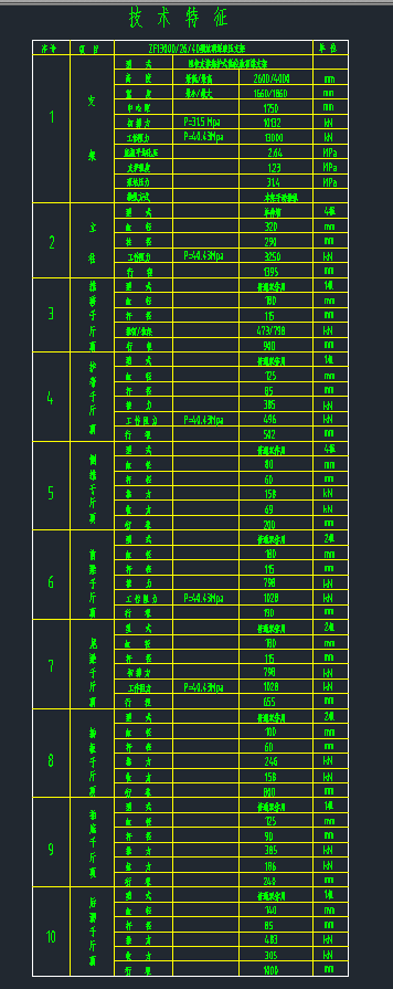 ZF13000／26／40低位放顶煤液压支架图纸缩略图