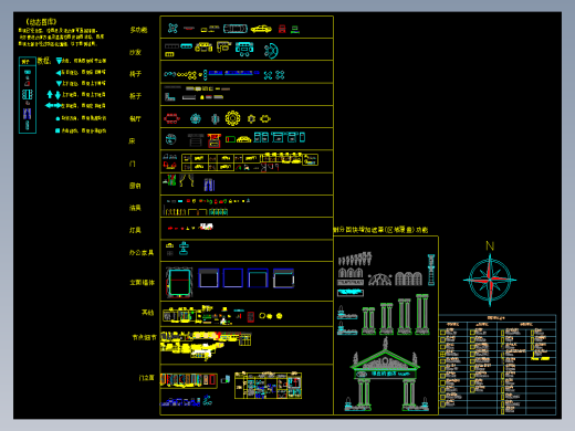 CAD动态图块室内设计图库平面立面节点