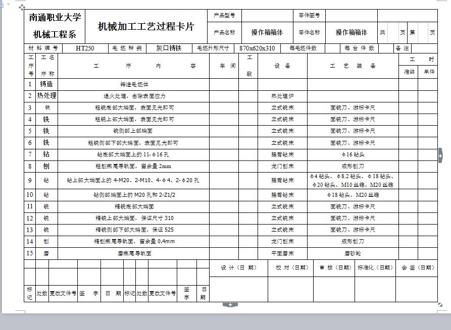 Q108-操作箱箱体机械加工工艺及夹具设计【铣面刨面两套夹具】
