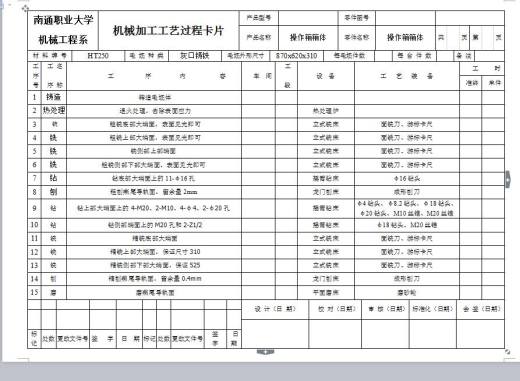 Q108-操作箱箱体机械加工工艺及夹具设计【铣面刨面两套夹具】缩略图