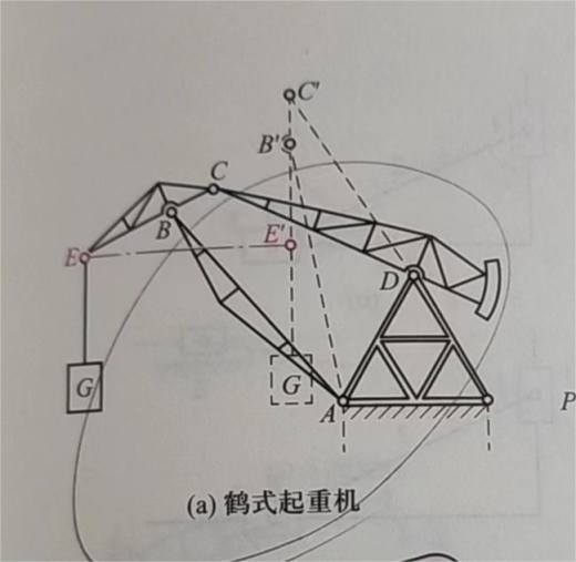 鹤式起重机2缩略图