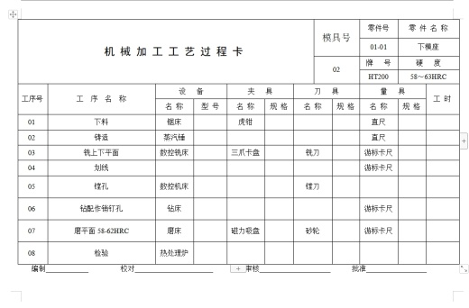 翻边接头的冲压模具设计与成形工艺含7张CAD图缩略图