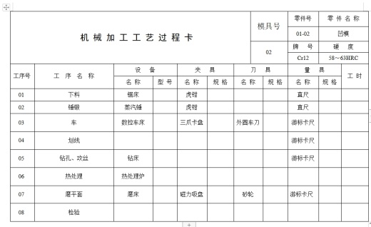 翻边接头的冲压模具设计与成形工艺含7张CAD图缩略图