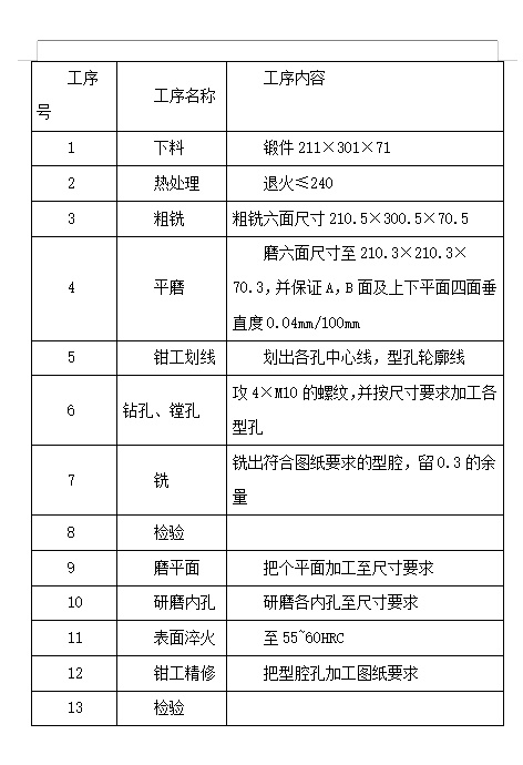 挂套的注塑模具设计-注射模含NX三维及13张CAD图缩略图