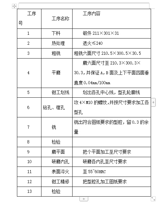 挂套的注塑模具设计-注射模含NX三维及13张CAD图缩略图