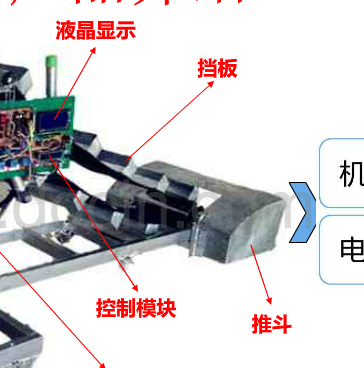 粮食收集装袋机械设计缩略图