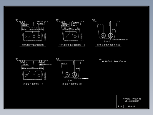 131 10KV及以下电缆直埋最小允许距离图