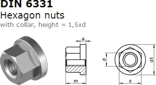 M6-M36六角螺母DIN 6331缩略图
