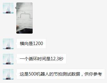 ER500-2800机器人数模缩略图